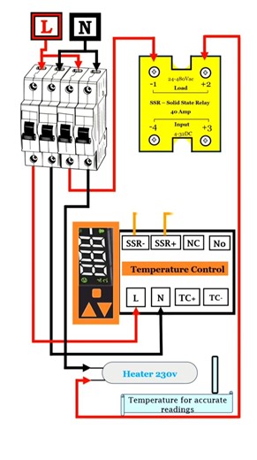 Temperature Controller Connection | SSR Relay | Heater