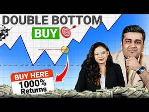 Learn to trade Double Top & Double Bottom Trading Strategy