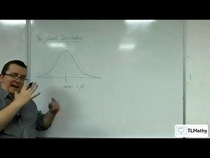 AQA Mathematical Studies 2A: The Normal Distribution 02: What is it?