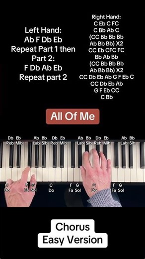 John Legend - All Of Me (Chorus)(EASY Piano Tutorial With Letters)