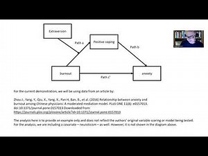 Process model 7 (first-stage moderated mediation) using R Studio