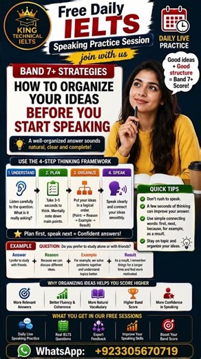 Band 7+ IELTS Speaking Strategy | How to Organize Your Ideas Before You Start Speaking