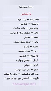 Different countries and it's parliaments Parliaments of different countries General knowledge Education #ParliamentsOfTheWorld #NationalLegislatures #GlobalGovernance #Politics #Democracy #InternationalRelations | Knowledge pills