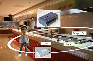 Design and evaluation of a wireless magnetic-based proximity detection platform for indoor applications | Proceedings of the 11th international conference on Information Processing in Sensor Networks