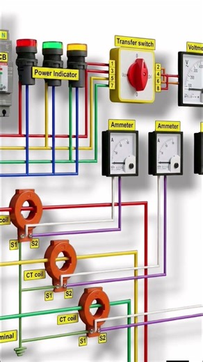 This image shows a three-phase electrical panel wiring diagram (R–Y–B–N) equipped with protection