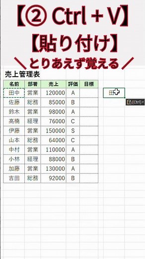 Excelショートカット5選｜まずはこれだけ覚えて【初心者向け】