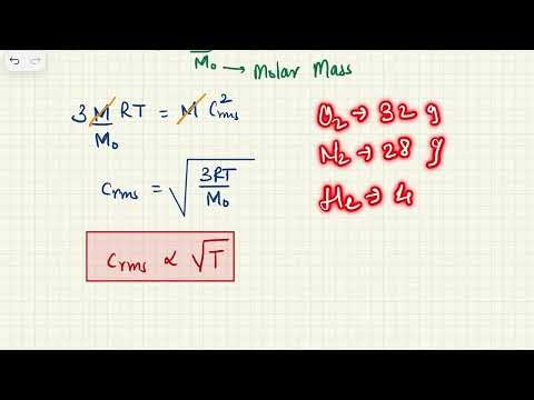 Relation Between Root Mean Square Velocity and Temperature