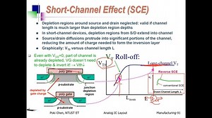 IC电路结构设计布局4