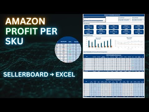 Sellerboard Export to Excel | Amazon FBA Profitability Sheet (Track Profit per SKU)