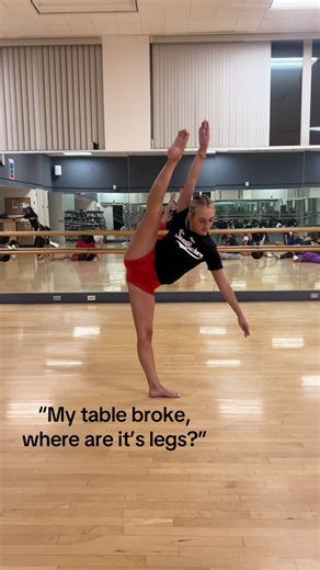 Collegedanceteam: Finding Flawless Stones and Fresh Talents