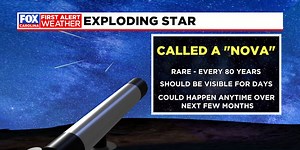 Watch for an exploding star in the sky soon