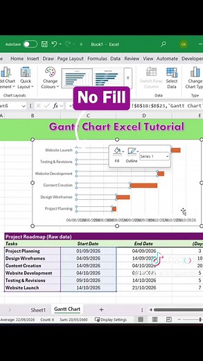Excel Gantt Chart for Project Management Made Easy