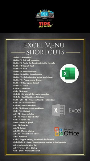 Excel Shortcuts... #computerknowledge #shortcutkeys #shortsfeed #trending #viral #computertips
