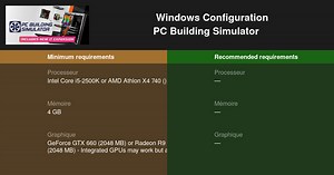 PC Building Simulator Configuration requise 2025 - Testez votre PC 🎮