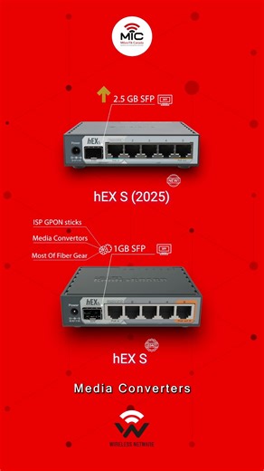 hEX S 2025 SFP - Why 2.5G Still Performs Like 1G