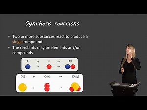 Predicting products of synthesis reactions