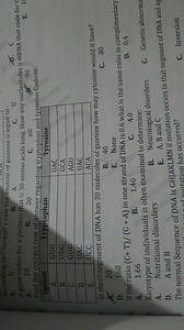 According to Chargaffs rule the amount of guanine is equal to :... | Filo