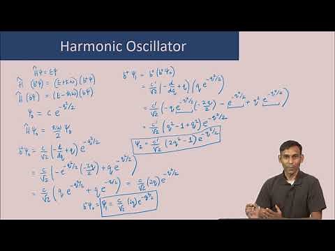 Harmonic Oscillator Eigenvalues and Eigenfunctions - II