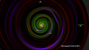 Amazing space weather in the solar system in 2015 as the New Horizons spacecraft flew past Pluto || NASA's Goddard Space Flight Center Scientific Visualization Studio, the Space Weather Research Center (SWRC) and the Community-Coordinated Modeling Center (CCMC), Enlil and Dusan Odstrcil (GMU) | Bongo Abhijan