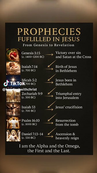 Prophecies Fulfilled: The Life of Jesus Christ