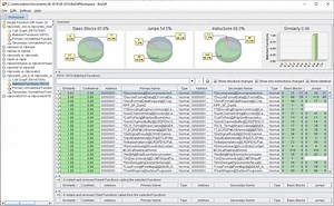 DejaBlue: Analyzing a RDP Heap Overflow