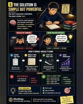“WHY YOU FEEL LAZY” #mindset #psychology #selfimprovement #mentalhealth #overthinking #laziness