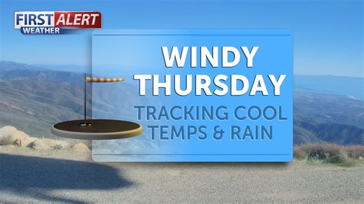 Windy Thursday, tracking cooling & rain | News Channel 3-12