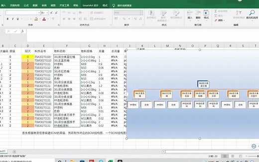 根据物资信息用excel制作BOM结构图