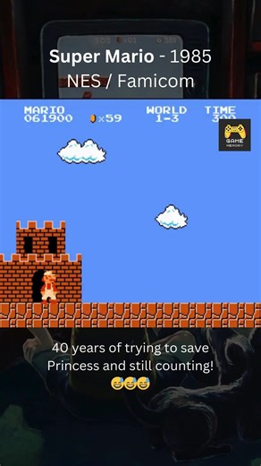 The Legacy of Super Mario Bros: A Gaming Revolution
