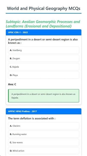 Aeolian Geomorphic Processes and Landforms Erosional and Depositional