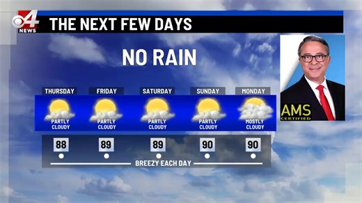 A perfect Spring forecast for the Valley with a mix of clouds, highs in the upper 80's, and gusty southeast winds. This, textbook, weather will continue through the week, the weekend , and well into next week. | CBS 4 News Rio Grande Valley