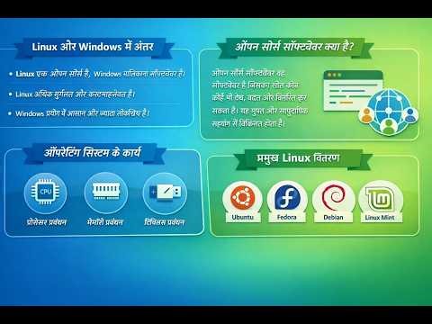 Operating System and Linux explained in Hindi | What is Operating system | CCC notes in Hindi