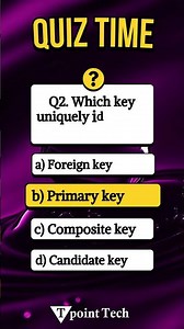 My SQL MCQs | MYSQL Practice Questions & Answers | Tpoint Tech