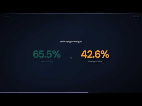 What Thinkific Courses Actually Look Like (2026)