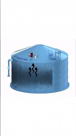 Sirocco Adsorbers and Dry Scrubbers