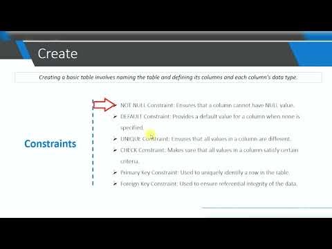 PGAdmin, SQL Tutorial "pgadmin tutorial 2025," "sql ddl beginner," "postgresql table creation,"