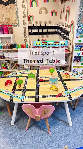 Creative Transport Themed Table Ideas for Kids