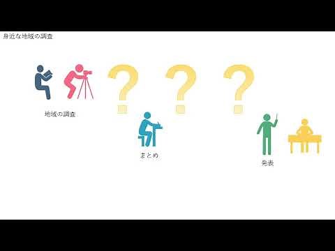 中２地理（東書）身近な地域の調査