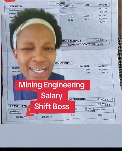 Mining Engineering Diploma Salaries Explained