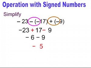 Intermediate Algebra - Lesson 1 - Operation with Signed Numbers & LCM