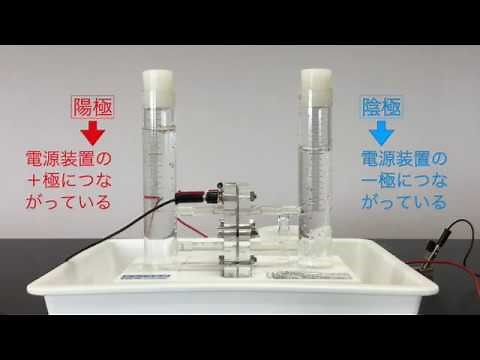 中学２年 理科 水の電気分解