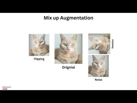 Mixup Augmentation