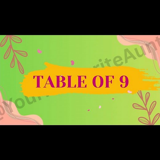💥Learn Table of 9 Easily | 😀Fun Multiplication for Kids #shorts🔥