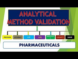 BASICS OF ANALYTICAL METHOD VALIDATION IN PHARMACEUTICALS