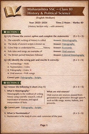 Class 10th History Model Question paper with answers 2023-2024 #maths #questionpapers