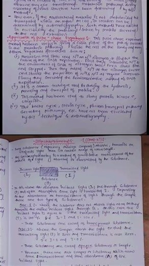 cell fractionation : centrifugation #cell #fractionation #centifugation #botany #shorts #viral