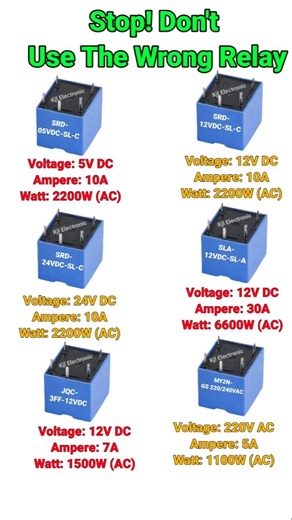 Relay Model & Rating | 5V 12V 24V Relay Voltage Ampere Watt Explained #shorts