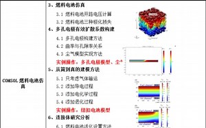 “COMSOL Multiphysics多物理场仿真应用”电化学系列