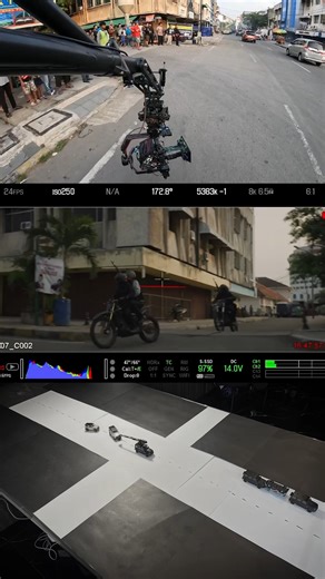 71K views · 730 reactions | Ever wondered how car chases are filmed?  Get ready to see action scenes from a whole new angle! DJI Ronin 2 brings unmatched stability and precision to every action-packed car chase, capturing every move seamlessly. Ready for the thrill?  Created by ig/nusa.indonesia #DJIRonin #Ronin2 #BehindtheScenes #filmmaking #setup #filmgear | DJI | Facebook