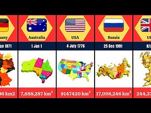 195 Countries And Their Size